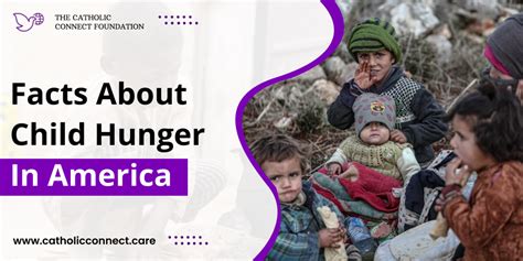 Child Hunger in America .